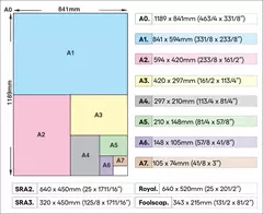 Paper size